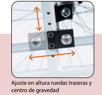 SILLA DE RUEDAS DE ALUMINIO DE 45.5 cm ROJO CON QR Y PIERNERAS Y BRAZOS DESMONTABLES MOD. BASIX 2 BREEZY