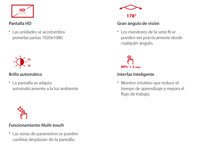 Monitor de Signos Vitales. Marca: Mindray, Modelo: Benevision N15