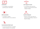 Monitor de Signos Vitales. Marca: Mindray, Modelo: Benevision N15